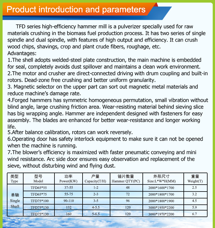 3-產(chǎn)品介紹